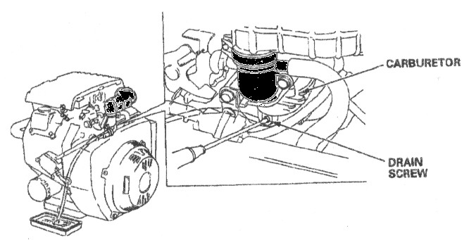 32 Honda Gx620 Carburetor Diagram - Free Wiring Diagram Source